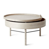 Turning Table
