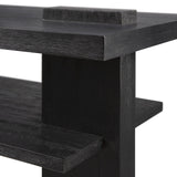 Abstract Console