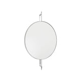 Rotating Mirror