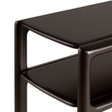 Eda Console