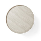 Turning Table