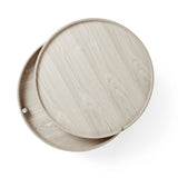 Turning Table