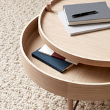 Turning Table