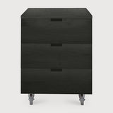 Billy Drawer Unit