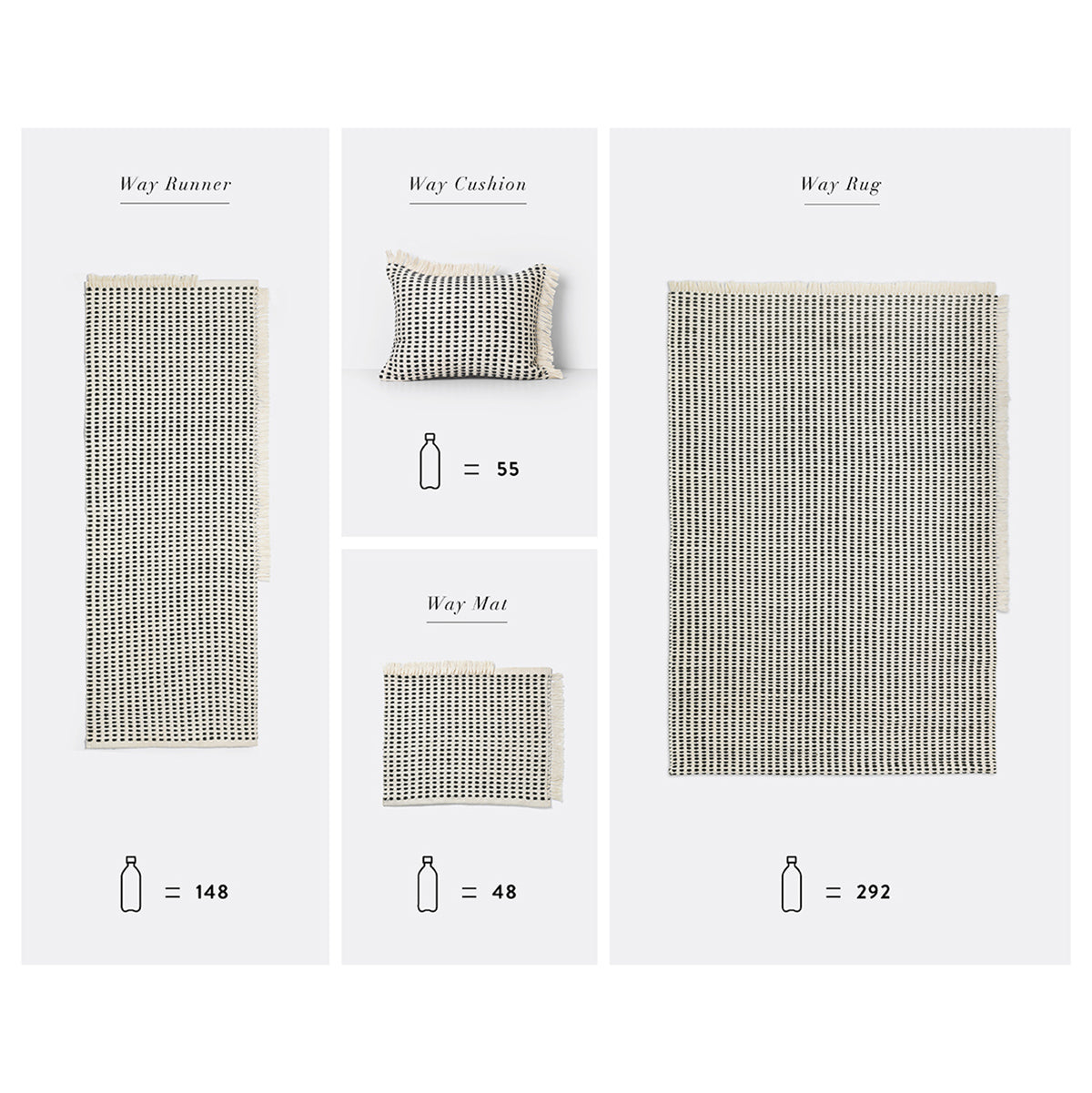 Way Rug Series – Stylegarage